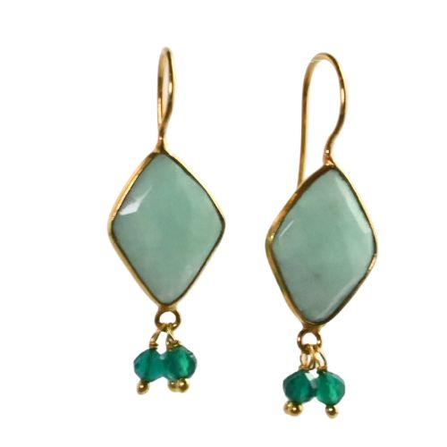 Euro Gold Chalcedony and gem cluster Earrings- A222a